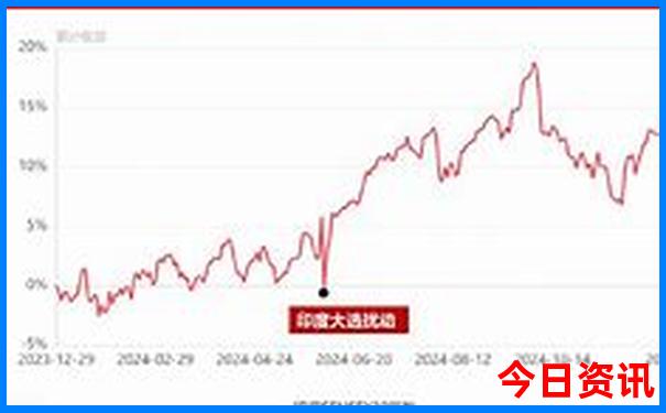 夏天带娃去哪旅游最合适