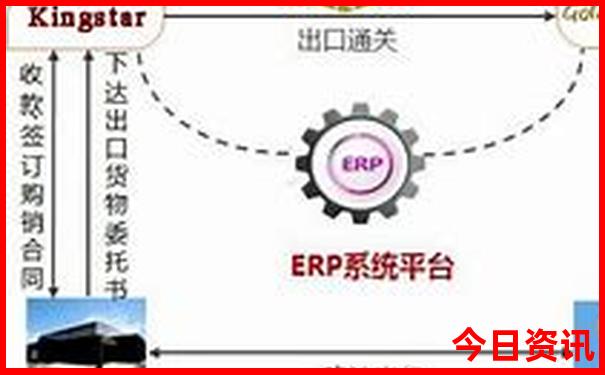 广汉市十大旅游景点